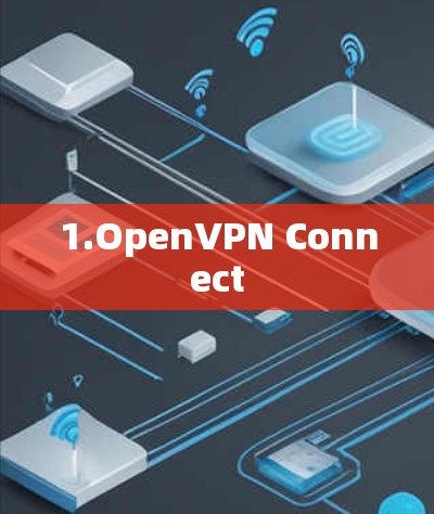 1.OpenVPN Connect